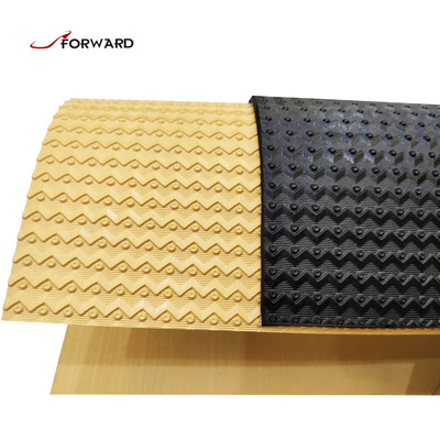Manufacturer Of High Quality ZIGZAG With Dots Design Rubber Sole Sheet For Sole and Heels From China